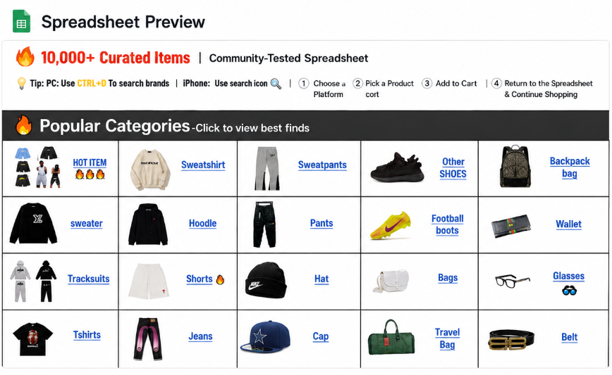 Weidian Spreadsheet preview showing curated product categories and shopping links
